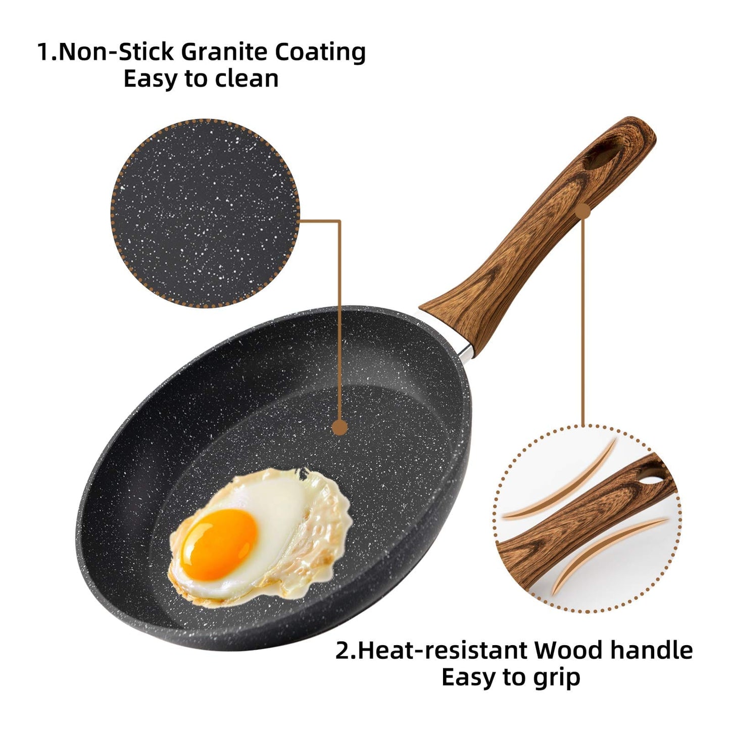 Frying Pan Set 3-Piece Nonstick Saucepan Woks Cookware Set VIP